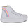 Shoes Girl High top trainers Converse CHUCK TAYLOR ALL STAR MOVE PLATFORM RAINBOW CLOUD HI White / Multicolour