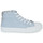 Shoes Women High top trainers Le Temps des Cerises HARLOW Blue / White