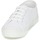 Shoes Low top trainers Superga 2750 CLASSIC White