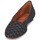 Shoes Women Loafers Missoni WM069 Black