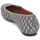 Shoes Women Loafers Missoni WM079 Grey