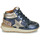 Shoes Girl High top trainers GBB ROGELLE Blue