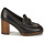 Shoes Women Loafers NeroGiardini MONZA Black