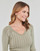 Clothing Women jumpers Guess LS ROSE VN MINIBRAID SWTR Green