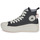 Shoes Girl High top trainers Converse CHUCK TAYLOR ALL STAR MOVE Black