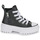 Shoes Girl High top trainers Converse CHUCK TAYLOR ALL STAR LUGGED LIFT PLATFORM LEATHER Black