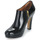 Shoes Women Ankle boots Fericelli NOMBRETTA Black