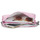 Bags Women Shoulder bags Kipling RIRI Pink