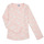 Clothing Girl Sleepsuits Petit Bateau MANOEL Pink