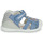 Shoes Children Sandals Biomecanics SANDALIA MARACAS Blue