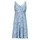 Clothing Women Short Dresses Patagonia Womens Amber Dawn Dress Blue