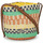 Bags Women Shopper bags Les Tropéziennes par M Belarbi BUGLAS Multicolour