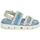 Shoes Women Sandals Mou MU.SW461001T Blue