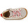 Shoes Children High top trainers Shoo Pom KIKKO BASE White / Red