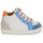 Shoes Boy High top trainers Shoo Pom BOUBA ZIP BOX Blue / White / Orange