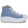Shoes Women High top trainers Converse CHUCK TAYLOR ALL STAR MOVE Blue
