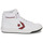 Shoes Men High top trainers Converse PRO BLAZE V2 LEATHER White / Bordeaux
