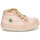 Shoes Girl High top trainers Kickers SONISTREET Pink