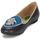 Shoes Women Ballerinas Etro 3922 Blue