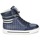 Shoes Women High top trainers Marc by Marc Jacobs CUTE KIDS MINI TOTO PLAID Blue / Multicolour