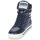 Shoes Women High top trainers Marc by Marc Jacobs CUTE KIDS MINI TOTO PLAID Blue / Multicolour