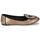 Shoes Women Ballerinas Etro 3078 Gold