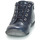 Shoes Girl Mid boots GBB NICOLE Blue