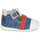 Shoes Boy Sandals Catimini SESAME Blue / Red