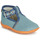 Shoes Boy Slippers GBB SAPPO Blue / Jean